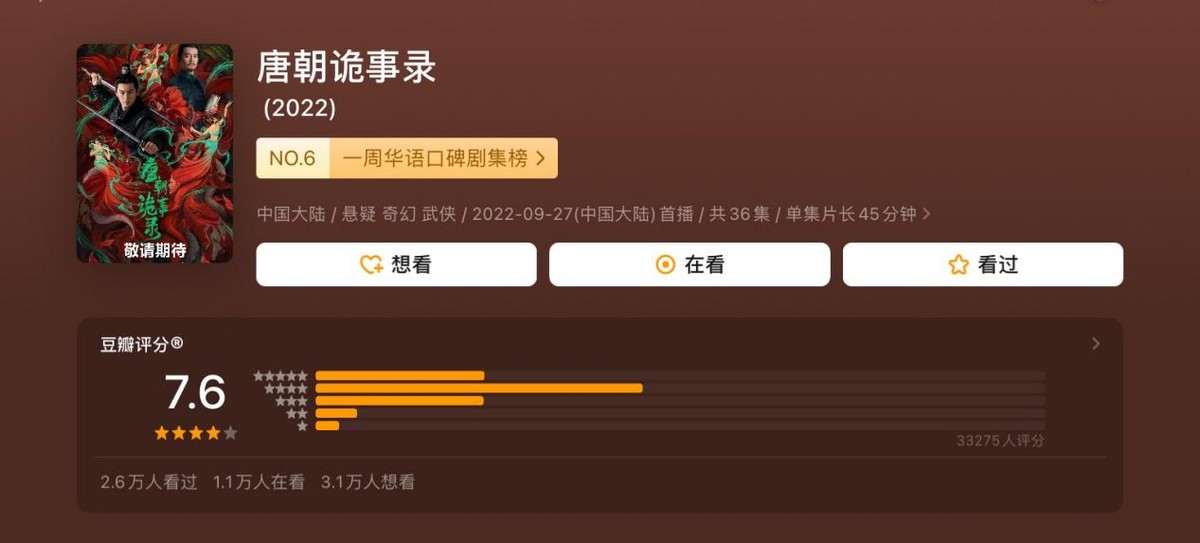 杨旭文|才播6集，就是飙升榜冠军，杨旭文一出手，国产王炸剧又有了
