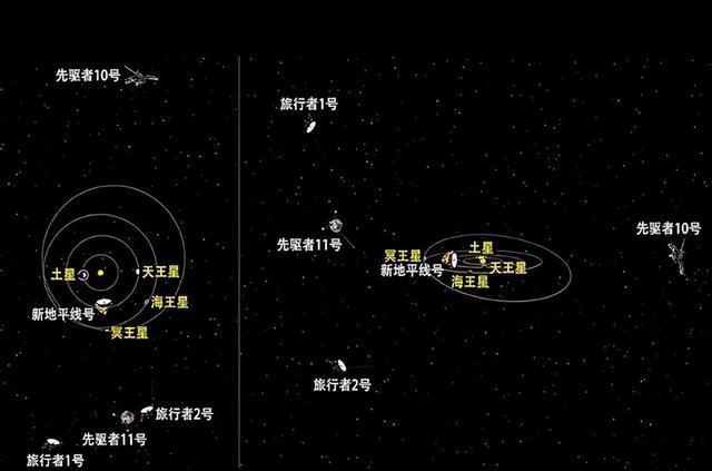 飞行45年距离地球230亿公里,它让我们知道:人类或被困太阳系