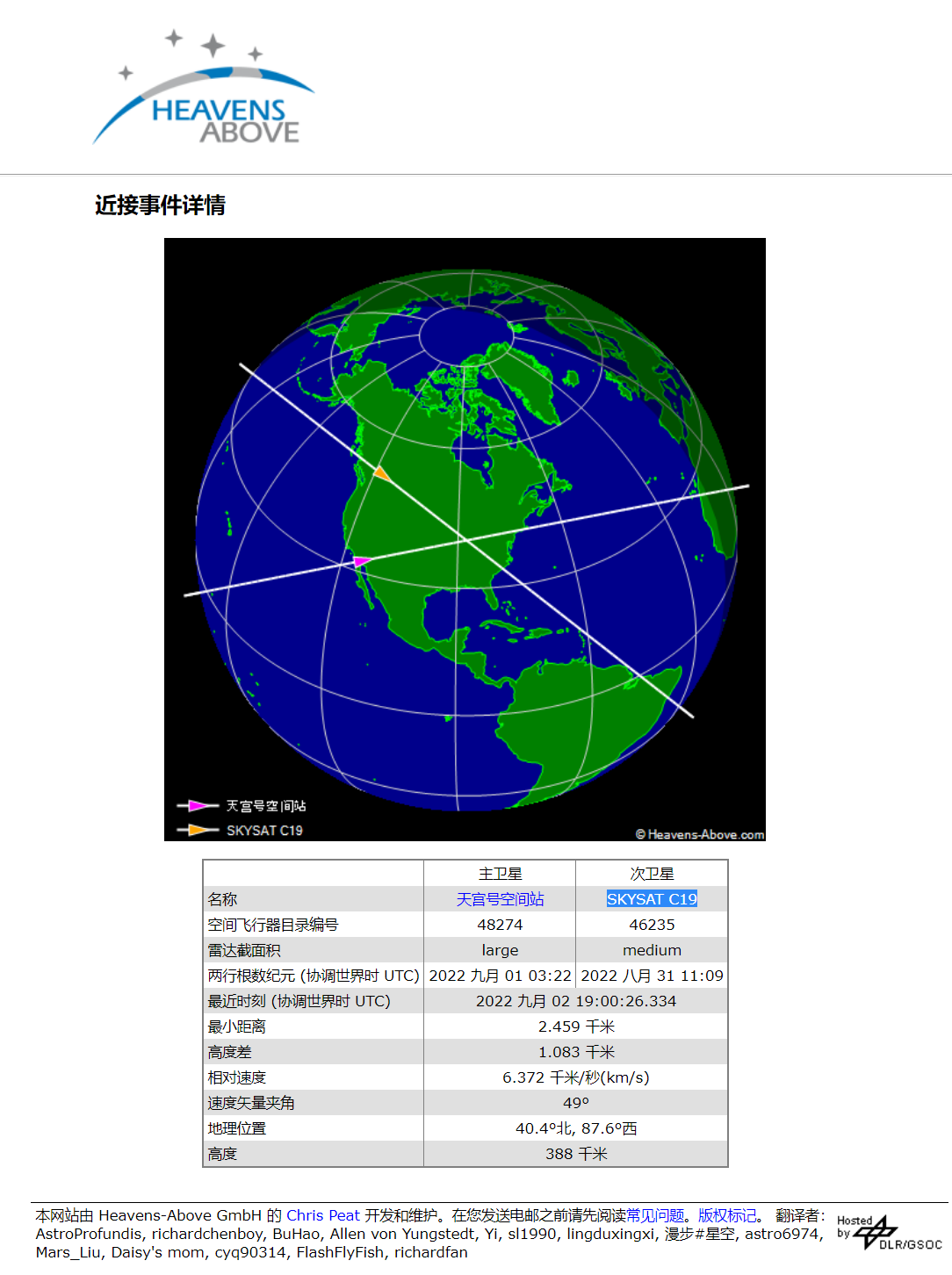 中国空间站寿命有多久？建成后究竟能用多少年？到期后会重建吗？