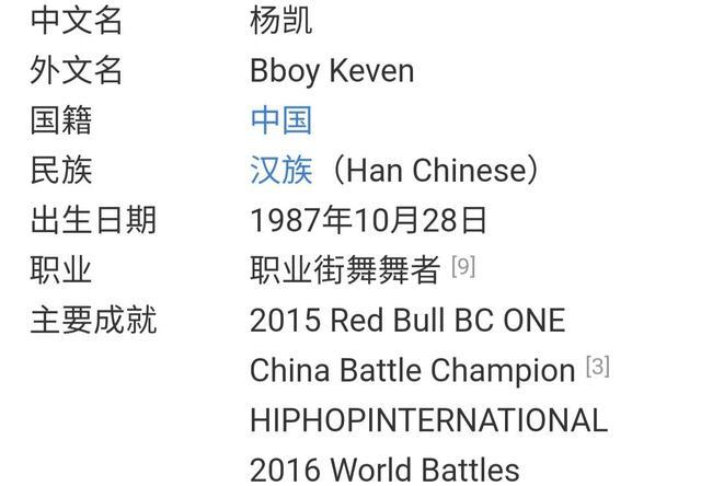 这!就是街舞|《这！就是街舞》第五季，新增年龄限制，3位冠军均无法参赛