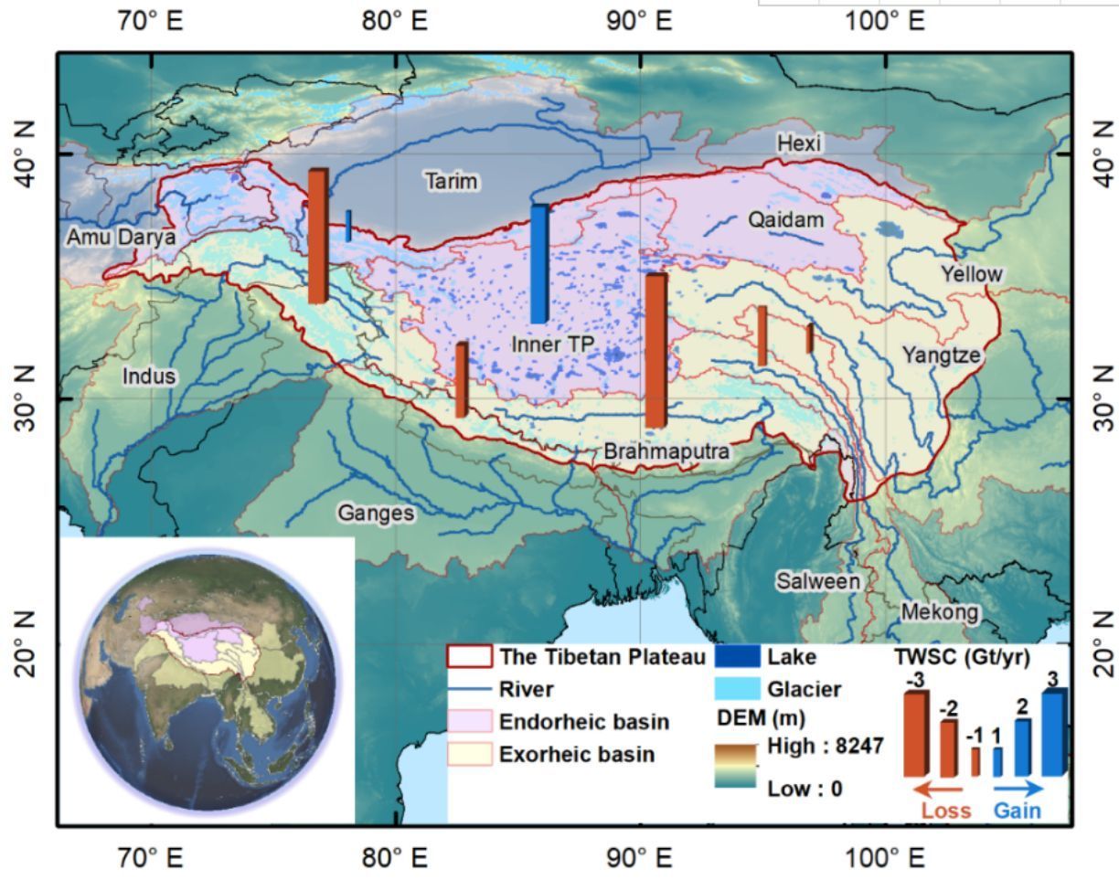 清华大学水利系报道“亚洲水塔”青藏高原水储量变化研究最新成果