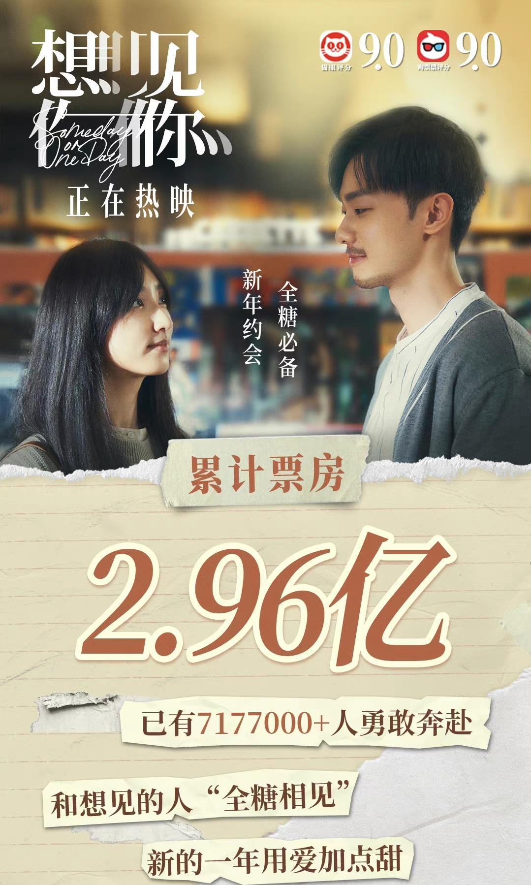 想见你|许光汉《想见你》即将破3亿,卡神《阿凡达:水之道》累计12.17亿