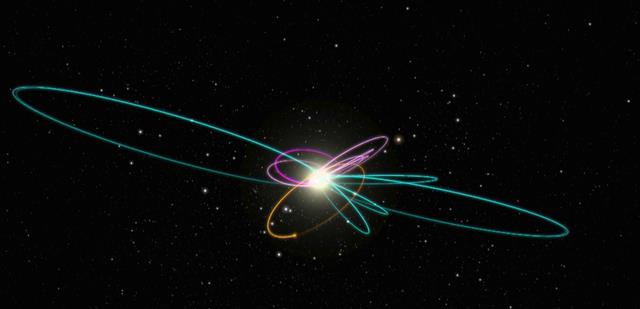 太阳系存在第九行星?科学家:至少比地球大十倍!