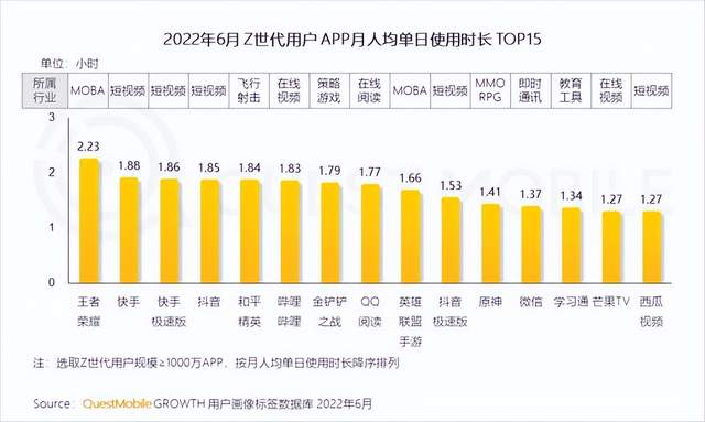 华为mate50|除了赚钱，快手还在想什么？