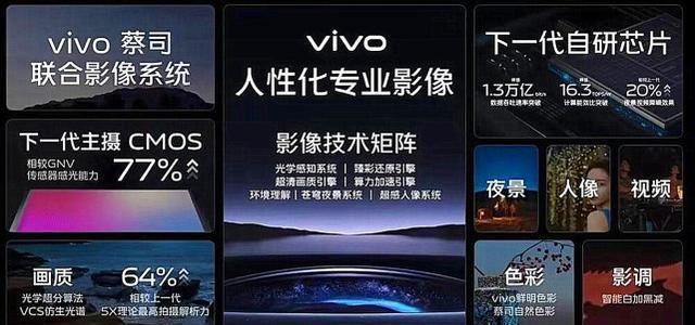 vivoX90Pro+再次被确认：外观、配置、影像、发布时间基本清晰
