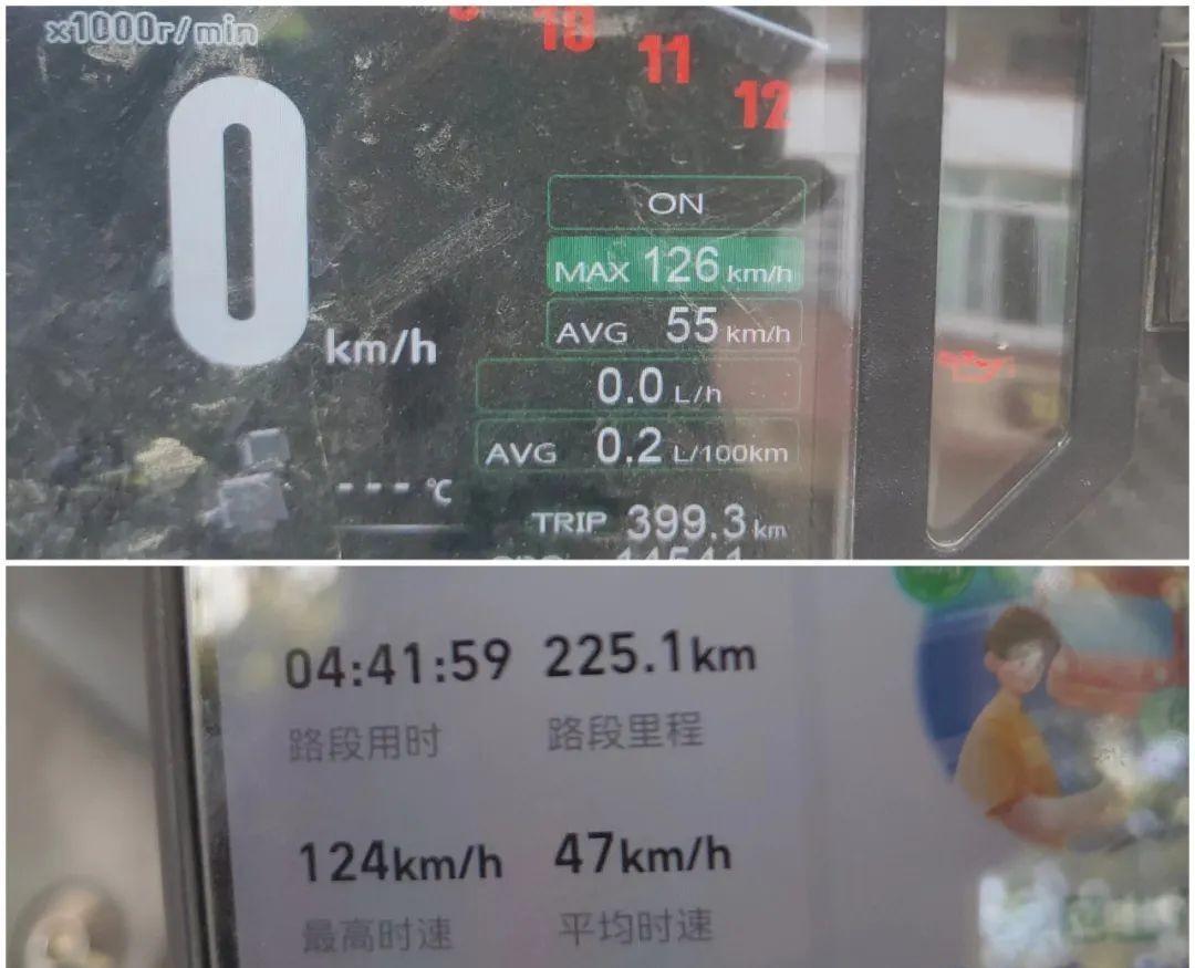 四川省|进藏途中多坎坷——临时改变计划游川西