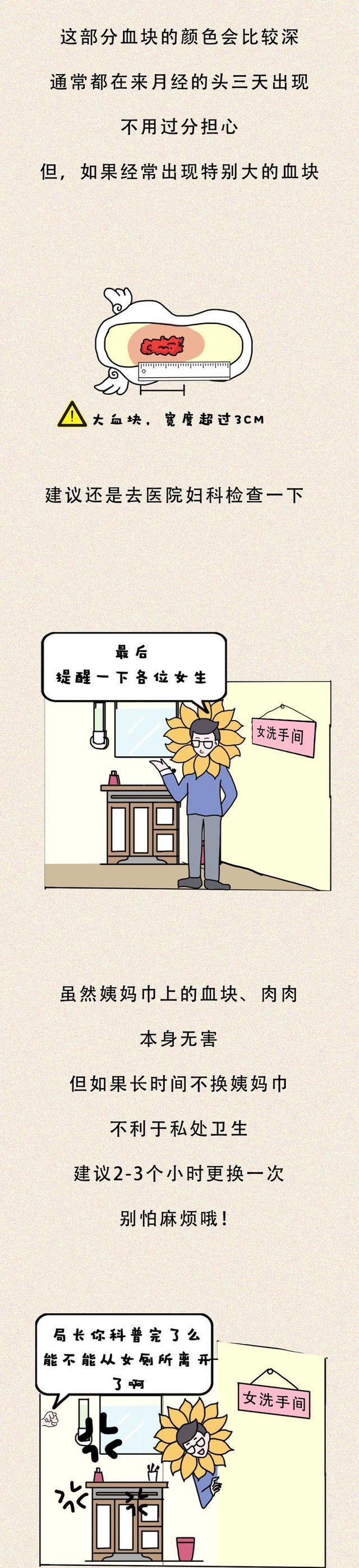 acgn漫评|换姨妈巾时，发现有个“肉坨坨”，这到底是啥？（漫画揭秘）