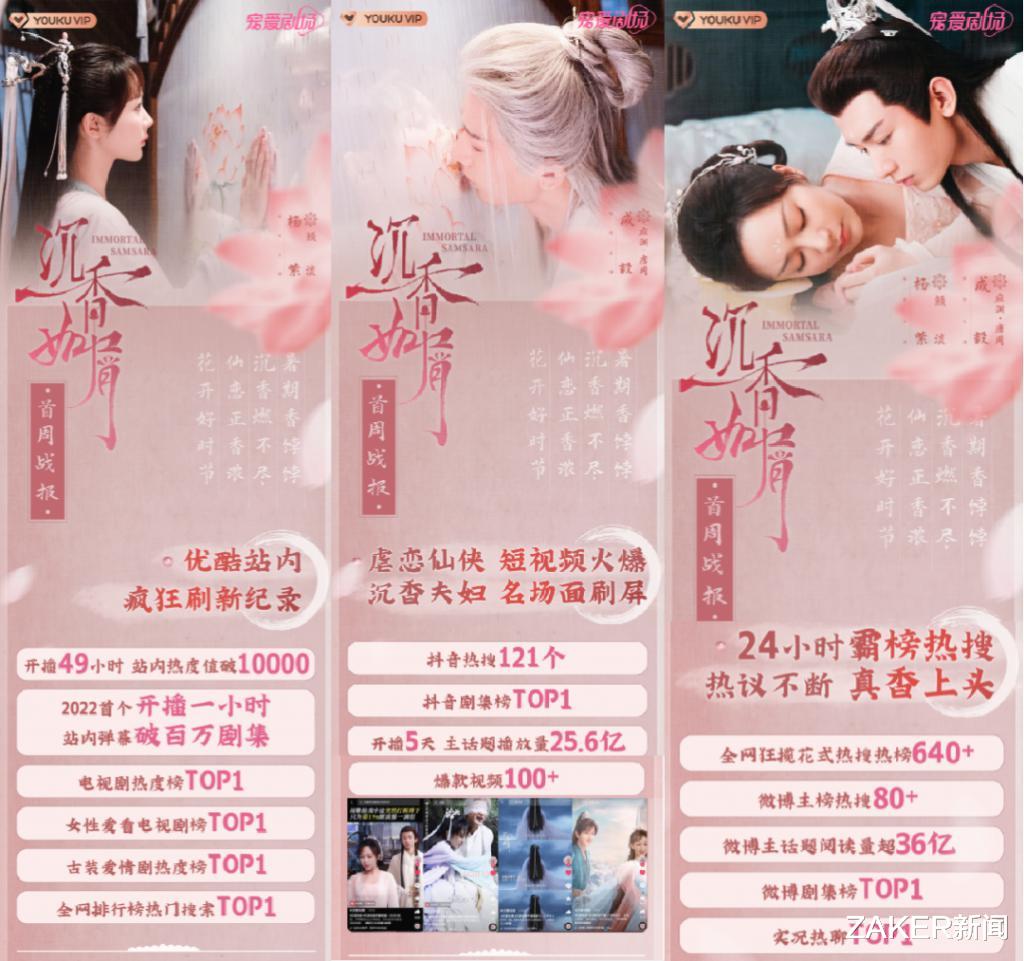 优酷|优酷连续五季度亏损同比收窄，暑期档杨紫《沉香如屑》热播