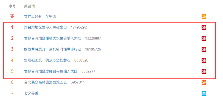 台湾|台湾知名女星发声引争议！曾拒绝内地综艺节目，获得过歌后称号