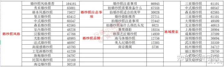 小红书|3.8 如何在小红书上蹭热点，这里有8个方法【玩赚小红书】