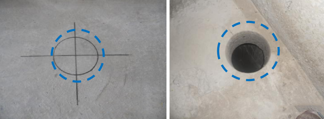 水电施工怎么放线?