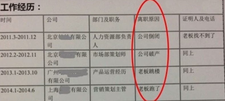 国企|国企HR直言:大学生这样的简历我不要,名校毕业的也不录用