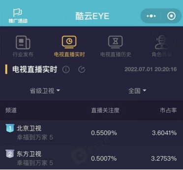 怎么“拿捏”婆婆和小姑子?来《幸福到万家》赵丽颖给我们打个样