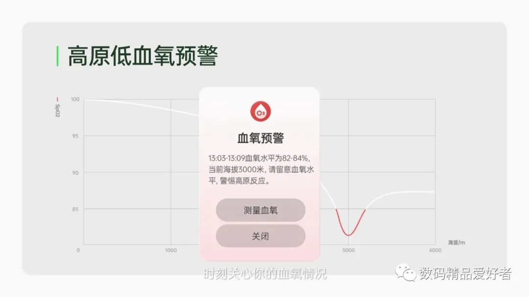 小米科技|首销到手价1499元起！OPPO Watch 3系列都有啥特色？
