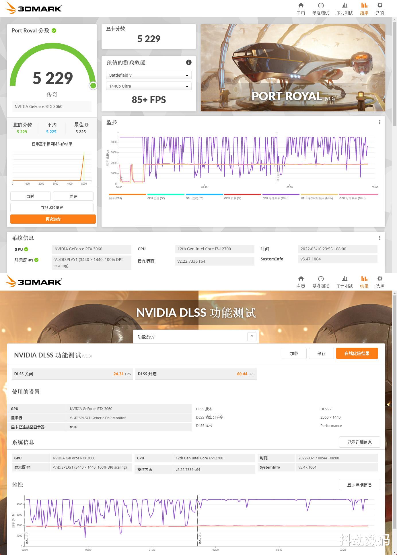 显示器|Intel 12代处理器加持下机械师F117-V未来战舰Ⅱ代值得买吗？