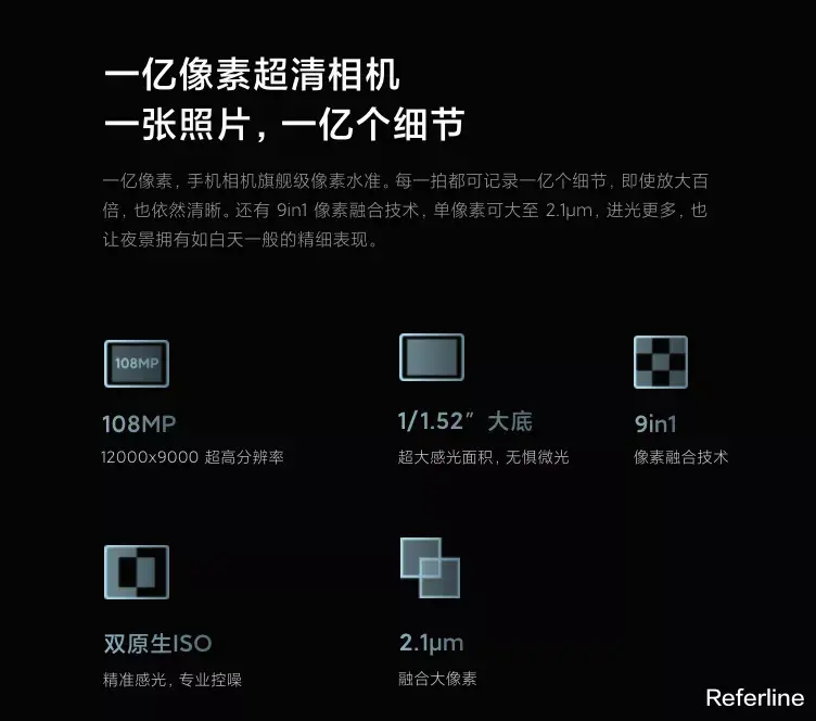 红米手机|「先见」首发天玑 8000，聊聊 3 月发布的 Redmi K50 系列