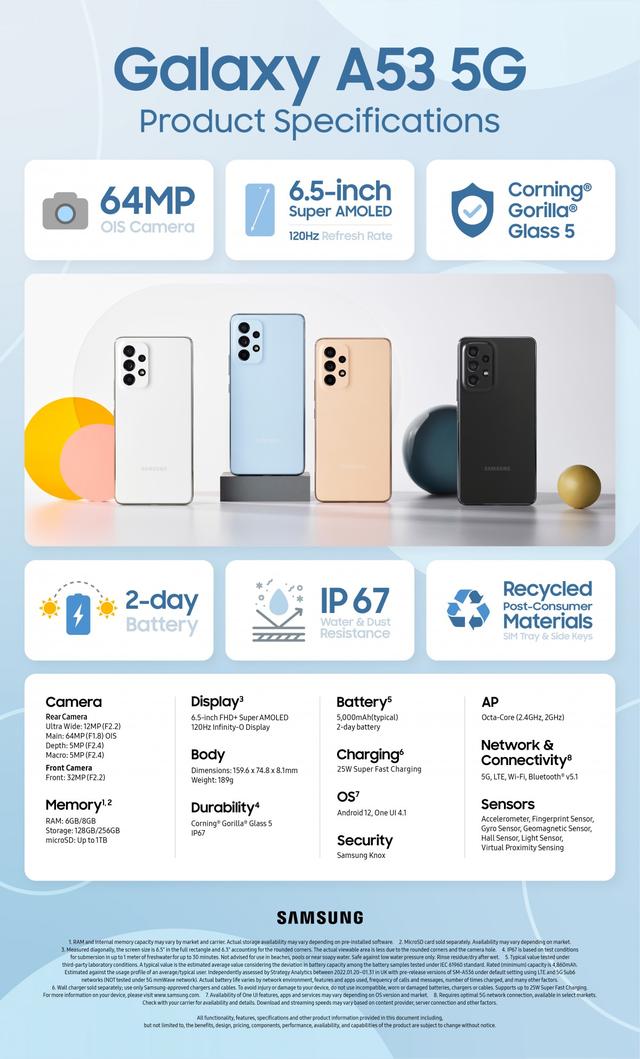 三星|三星发布三款A系列新机：支持四年系统更新支持