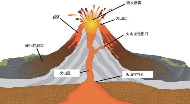 未来人类有可能会面临“三大灾难”?需重视起来,并非是瞎说