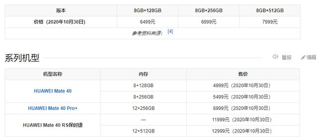 苹果|华为手机为什么差评这么多,你还会买华为手机吗?