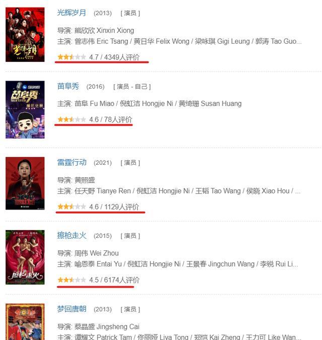 倪虹洁|结婚离婚还有儿子？原来息影那三年她去当豪门太太了，可惜要还债