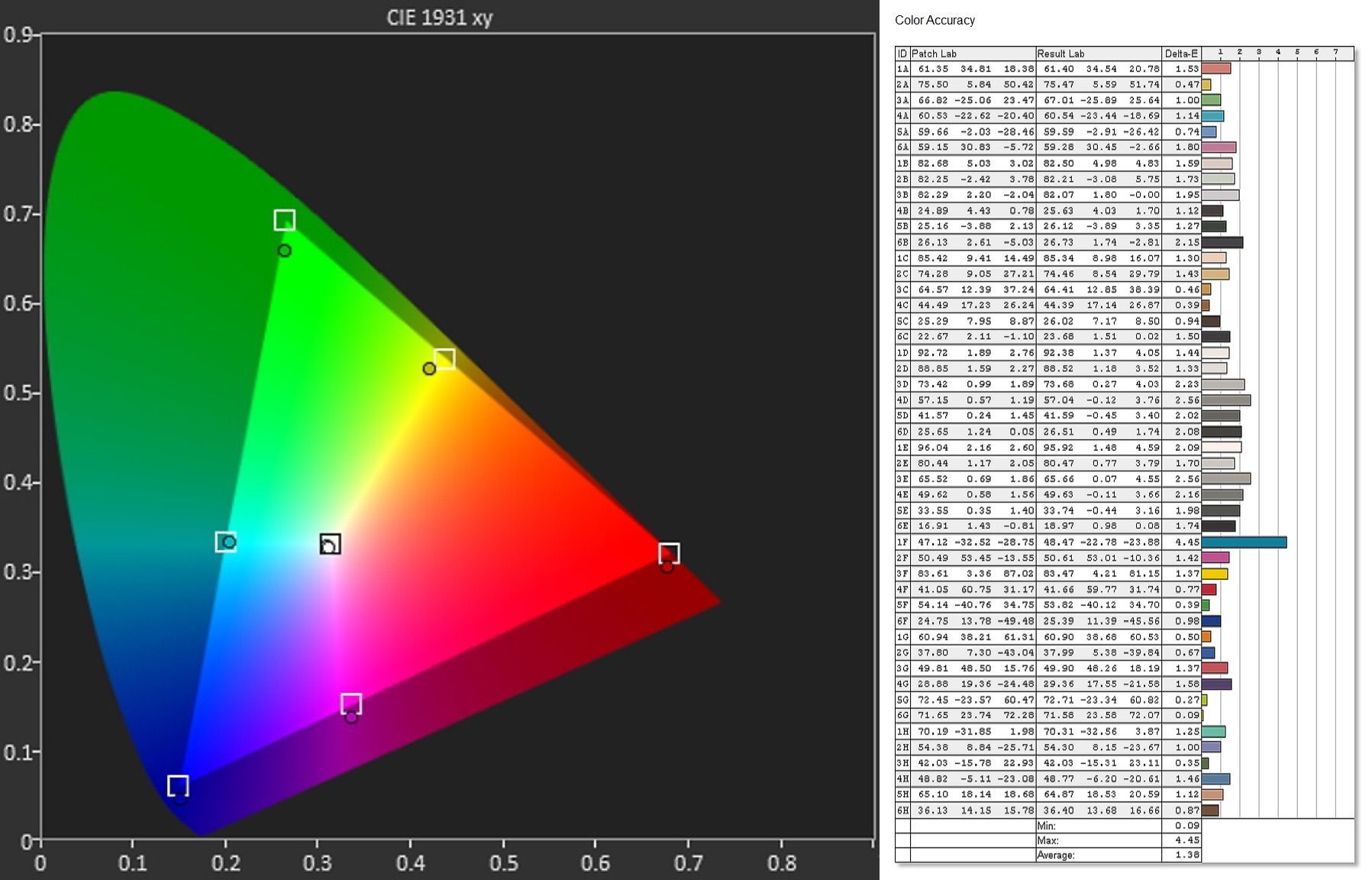 苹果|年轻人的第一块OLED？Mac、次时代的完美搭档：CForce便携屏体验