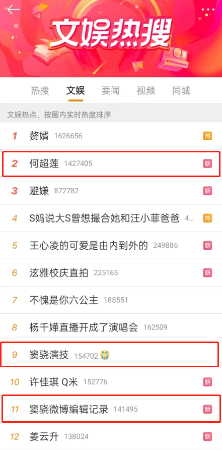 高鑫|高鑫新剧仅播2集,收视率双台破1,终于有可以让我熬夜狂追的剧了