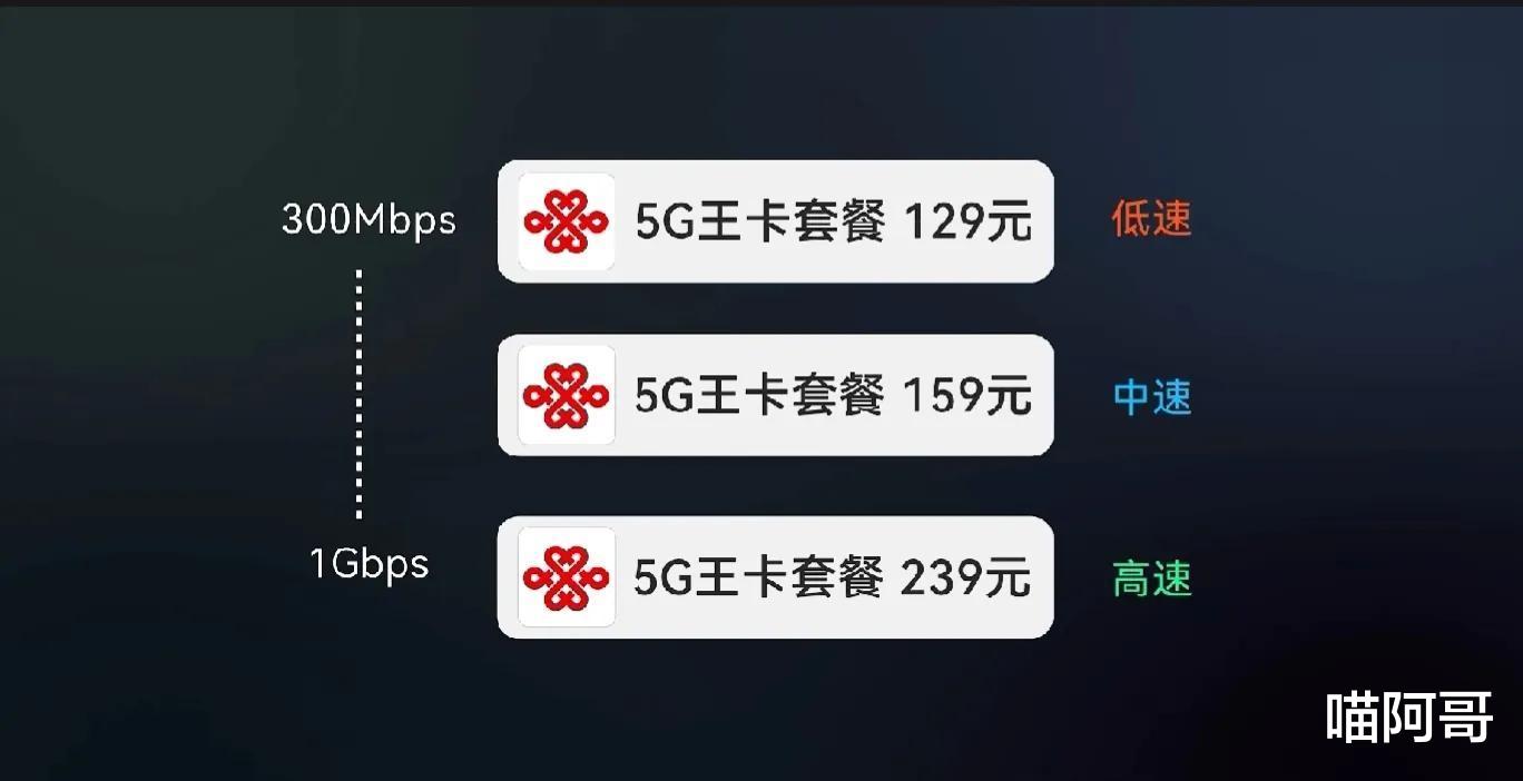 5G|已经人均5G套餐?我明明白白告诉你,不要改掉4G套餐