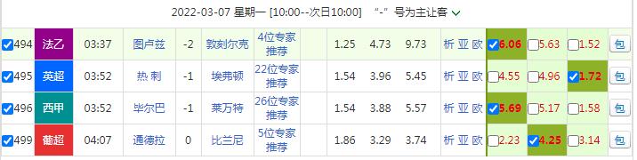 热刺|3月7日北京单场英超、西甲附图