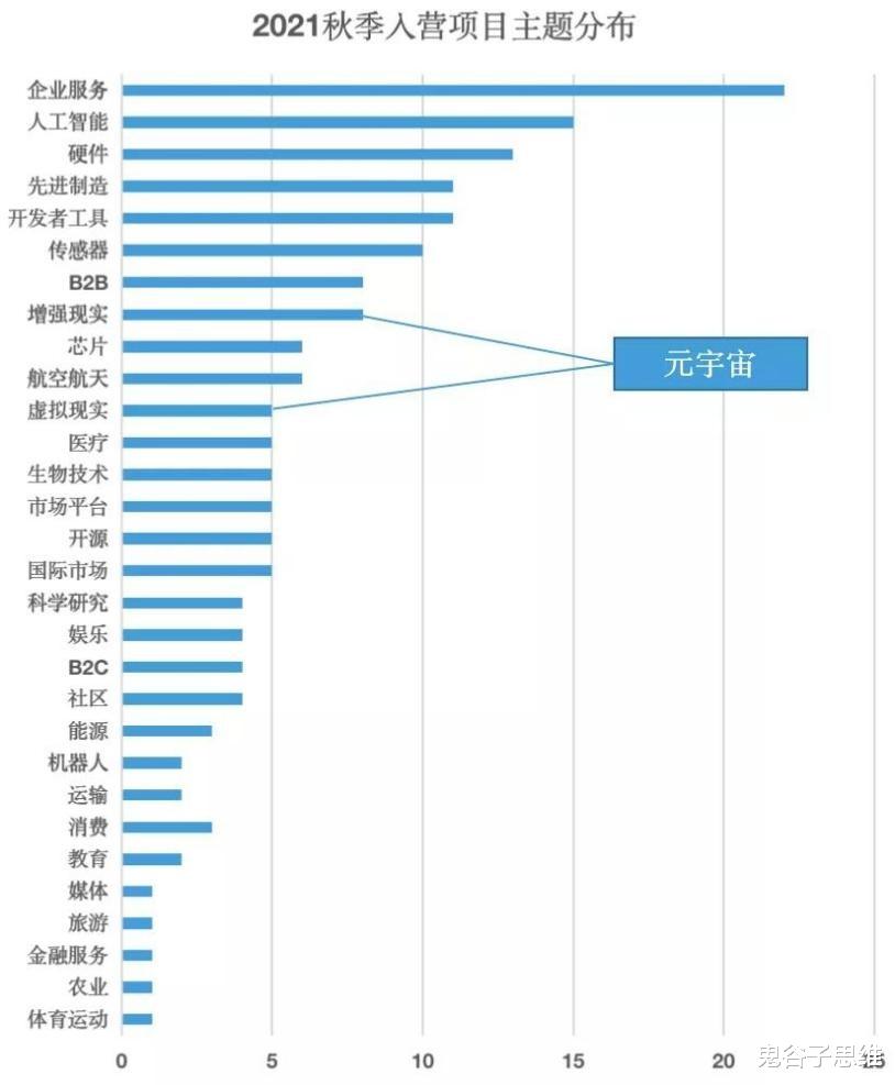 陆奇|陆奇：硅谷传奇华人，离职时比尔盖茨极力挽留，为百度赚2000亿