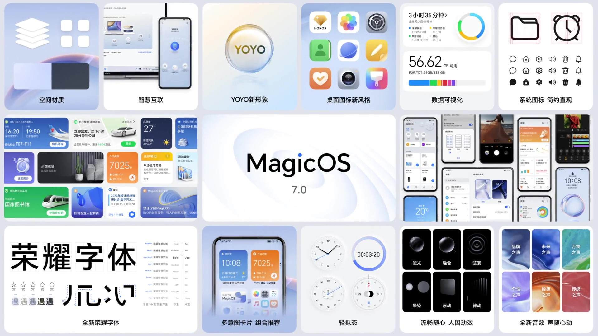 MagicOS 7.0发布，手持荣耀70，期待明年2月更新系统