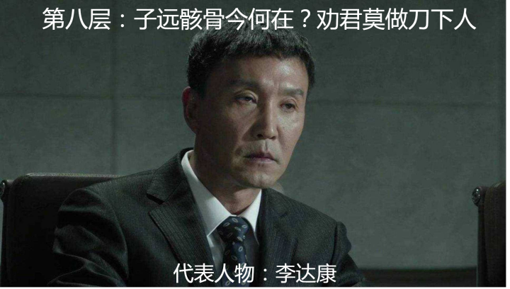 李达康|以人民的名义,解读《人民的名义》里的十层境界!