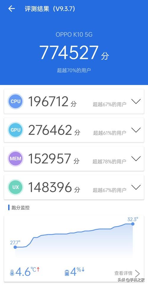 鼠标|天玑8000-MAX极限稳帧 OPPO K10游戏实测