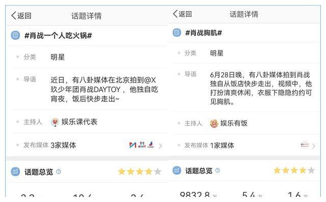 肖战|一顿饭吃出了5个热搜5亿阅读，网友：内娱不能没肖战