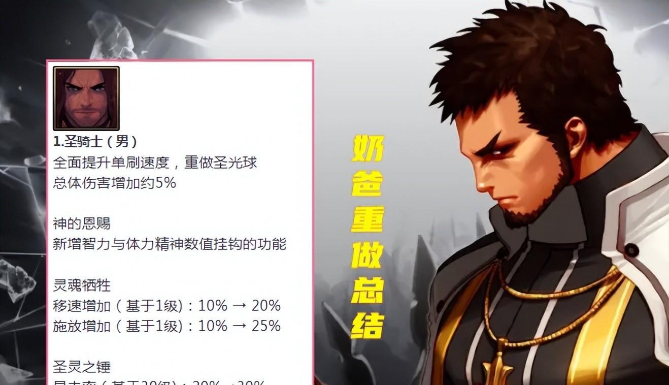 地下城与勇士|DNF:9.14三大奶系职业重做!7大职业数据加强,终于轮到剑宗了