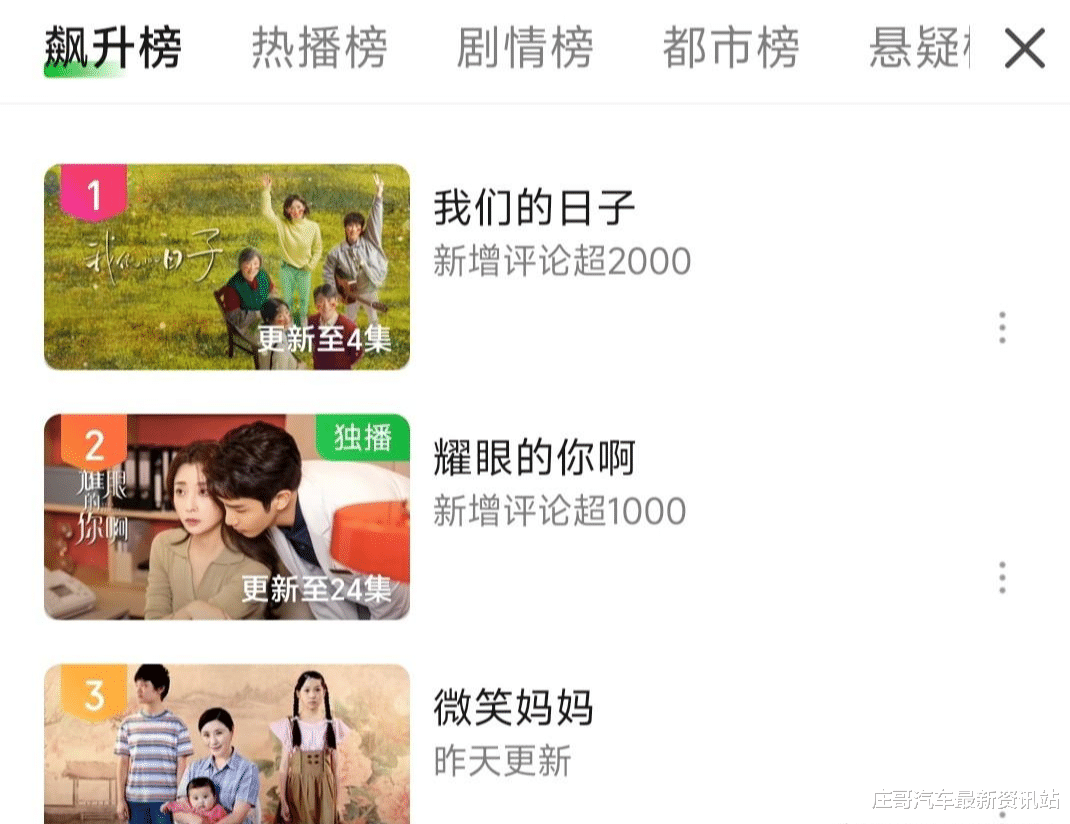 李乃文|才播1天，稳居飙升榜第一，李乃文成为年代剧“专业户”