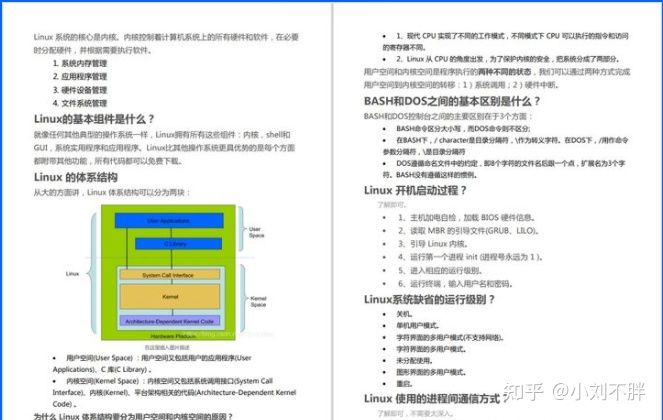 Java|这份Java面试八股文让329人成功进入大厂，堪称2022最强