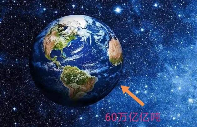 地球重达60万亿亿吨,却能悬浮于太空中,为何不往宇宙深处掉?