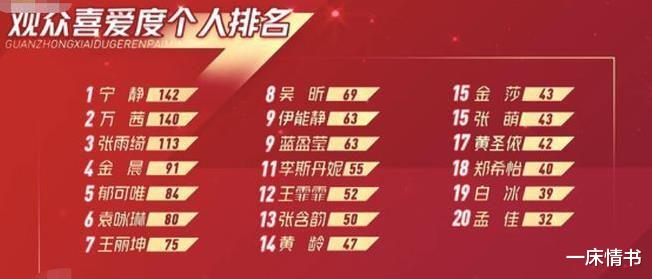 于文文|从头输到尾！《浪姐3》于文文拿了师姐孟佳的祭天剧本？