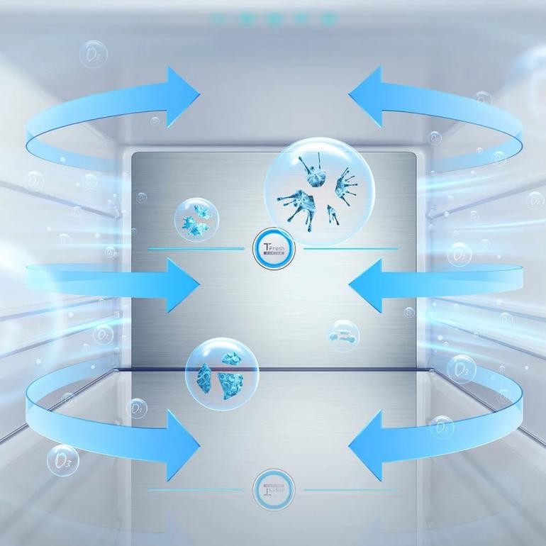 TCL|TCL智屏冰箱,用智慧点亮幸福好“食”光