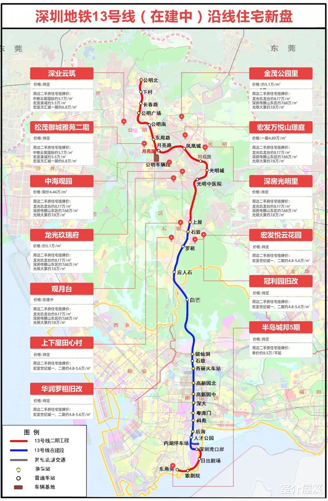 购房置业|跟着13号线一路向北,你要的买房攻略来了