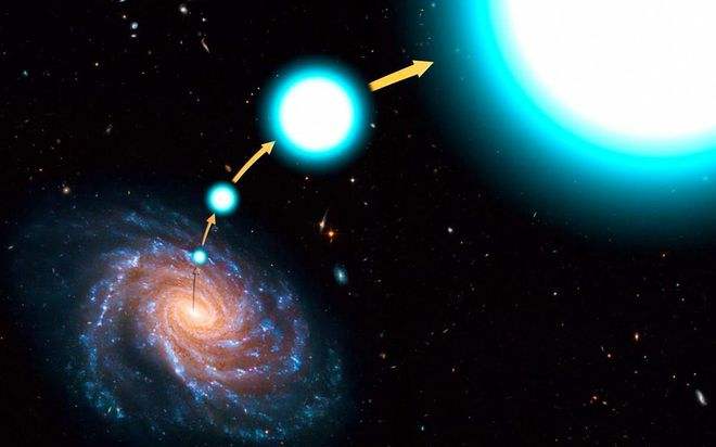 宇宙膨胀,星系相互远离,银河系和仙女座为何还相撞?