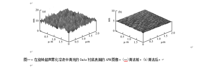旋转超声雾化液中新型处理GaAs表面湿法清