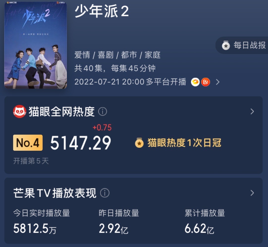 少年派第二季|看了《少年派2》,才知“西北帮”演员有多牛,连客串都浑身是戏