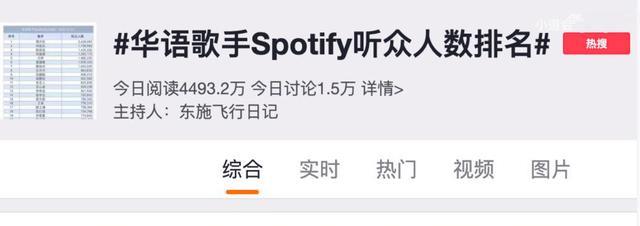 周深|央视2022七夕晚会,周深献唱《如愿》教科书式唱功,彻底征服官媒