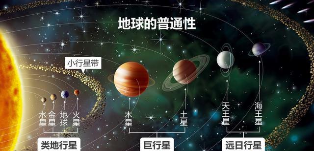 宇宙论或许会被改写!64亿公里外的太空,出现远超人类想象的景象