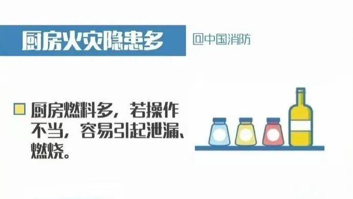 重视厨房火灾隐患  切记厨房用火不离人
