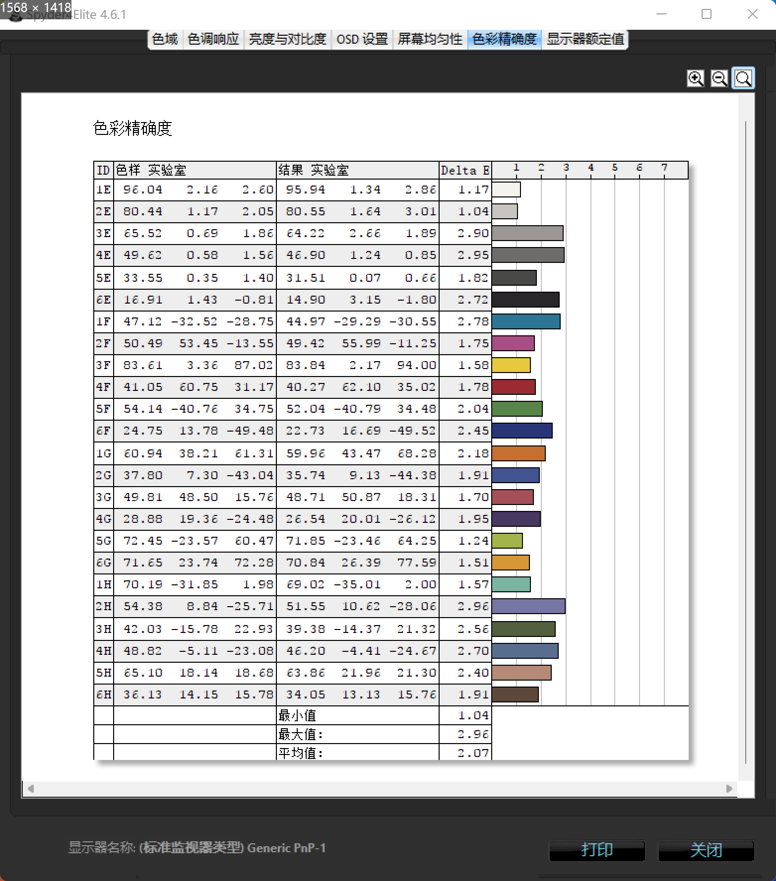 入手华硕无双15.6英寸笔记本，一不小心做了冤大头，忍忍算了