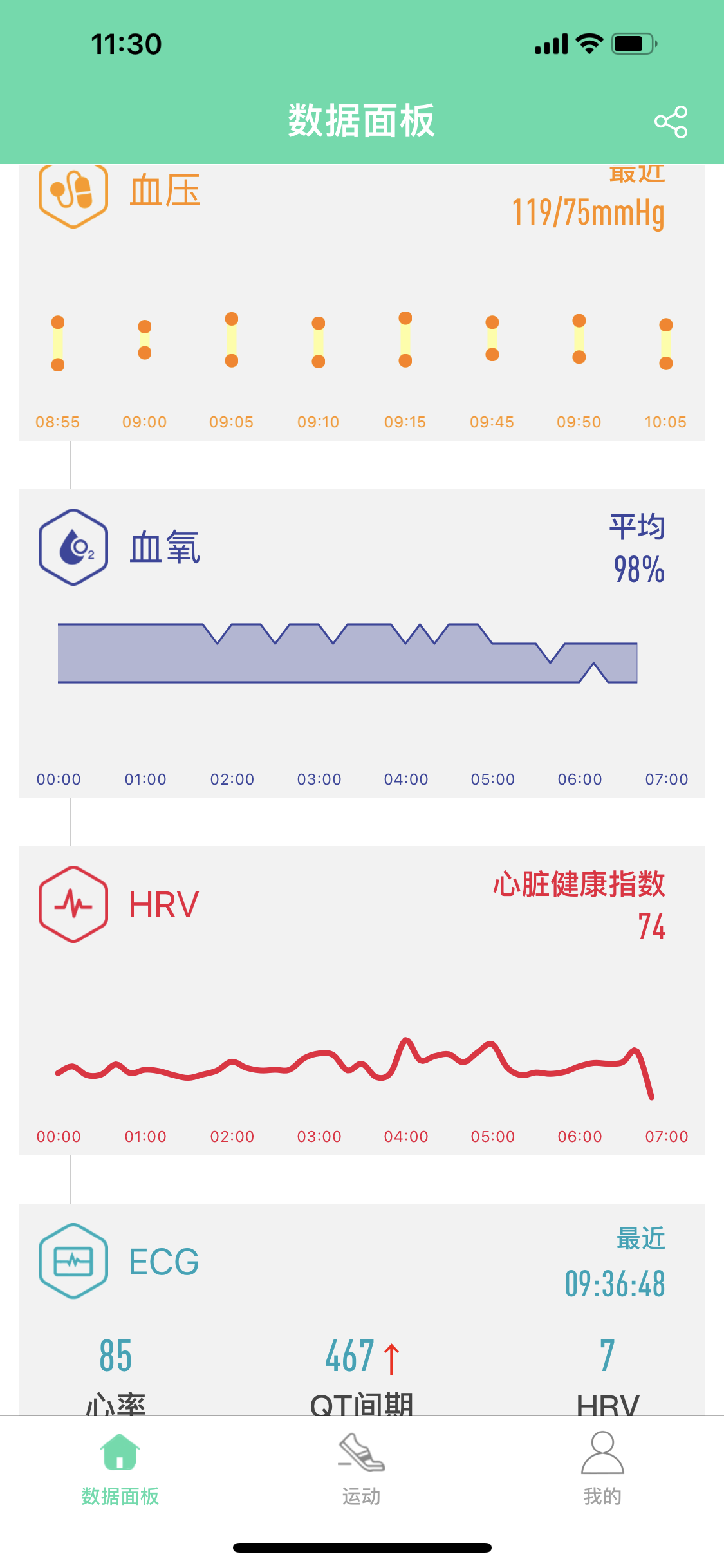 江波|运动、健康状况数据化更可信、更有趣：体验dido Y1S高精密测血压手环
