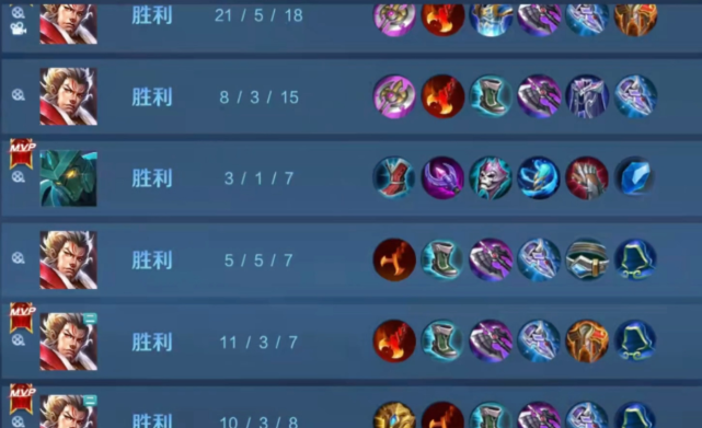 张飞|六年吕布信仰，开赛3天信仰崩塌，还有能打赢张飞的英雄存在吗？