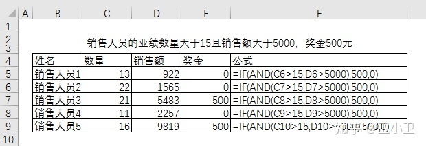 excel|EXCEL逻辑函数-AND OR NOT